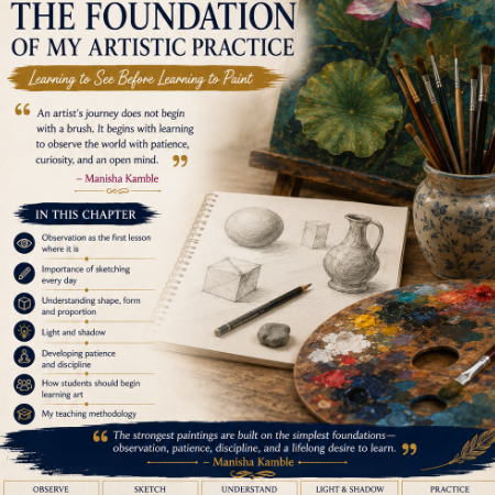 The Foundation of My Artistic Practice